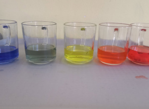 Eksperymenty szalonego naukowca "Wędrująca woda"