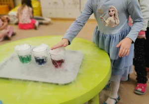 Pokaz eksperymentów