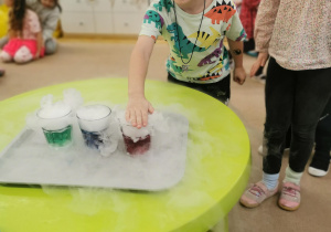 Pokaz eksperymentów