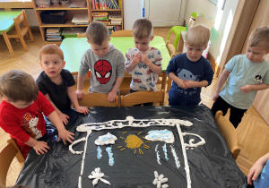 W marcu jak w garncu