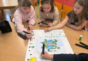 Robimy plakat-dbanie o planetę